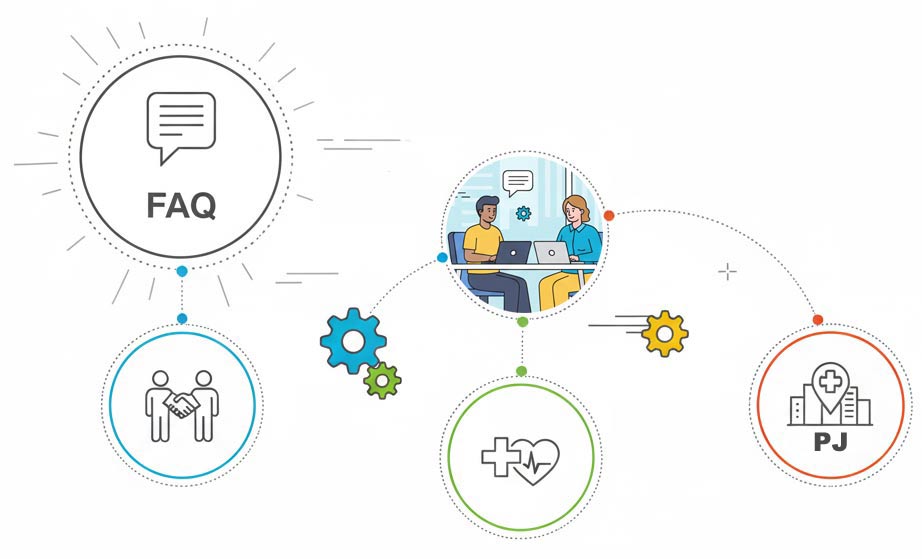 Planos de Saúde Albert Einstein (FAQ)